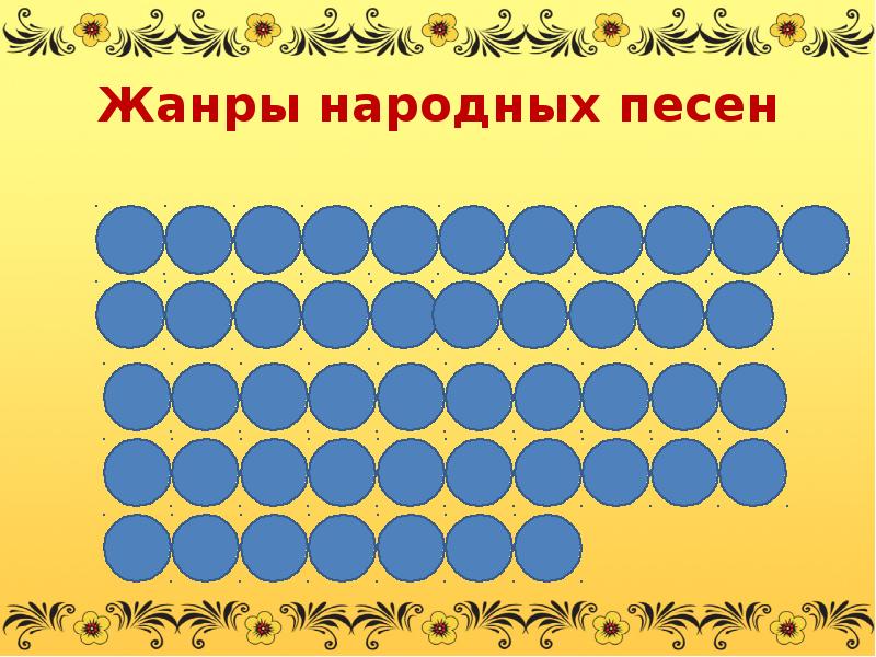 Проект жанры народных песен