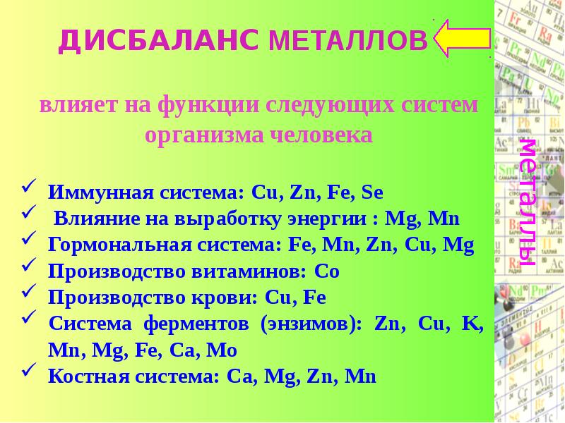 Металлы в организме. Причины дисбаланса витаминов в организме. Сколько металла в человеке. Металл 13 процентов в организме человека. Какие металлы сочетаются на теле человека.