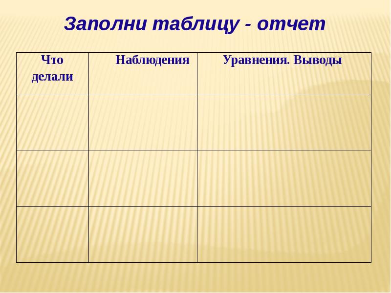 Заполните в тетради обобщающую таблицу
