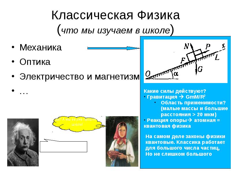 доклассическая физика. классическая физика ньютона. идеи классической физики. классическая физика какие. представления классической физики.