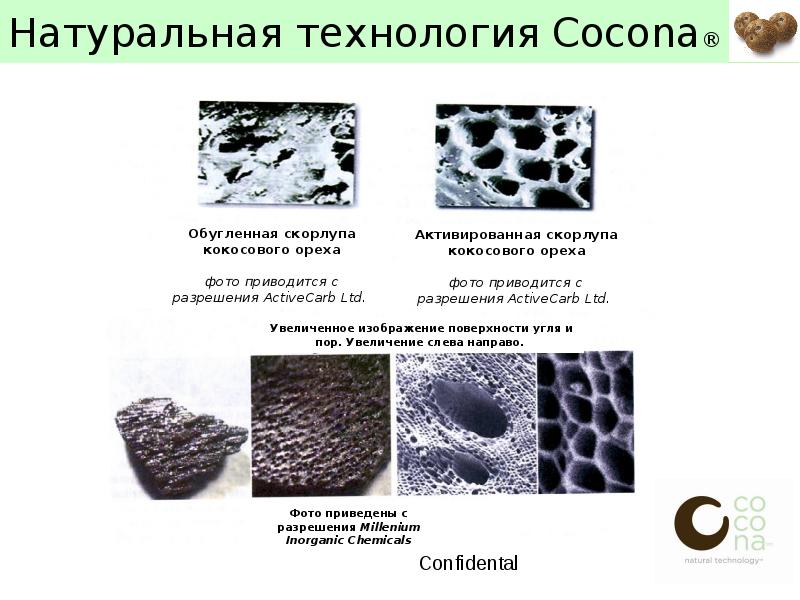 Натуральные технологии