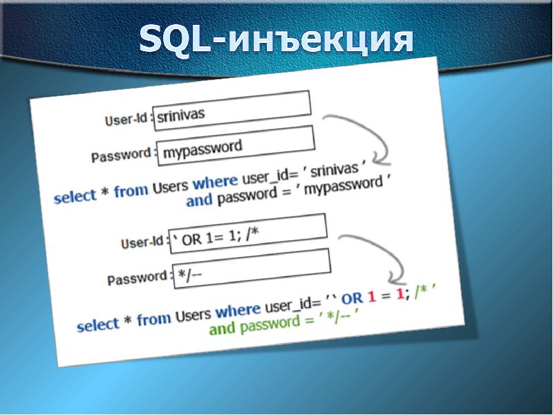 Sql инъекции презентация