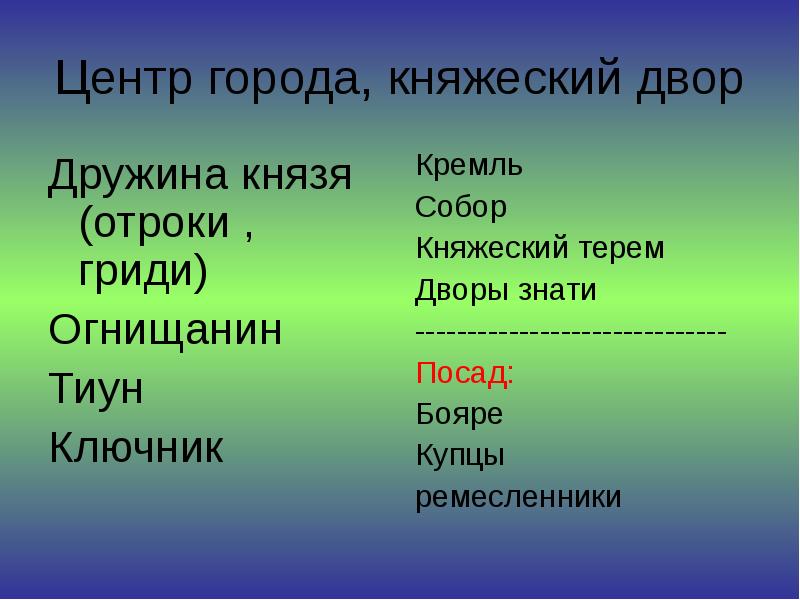 Составь схему из представленных слов закупы зависимое население челядь рядовичи