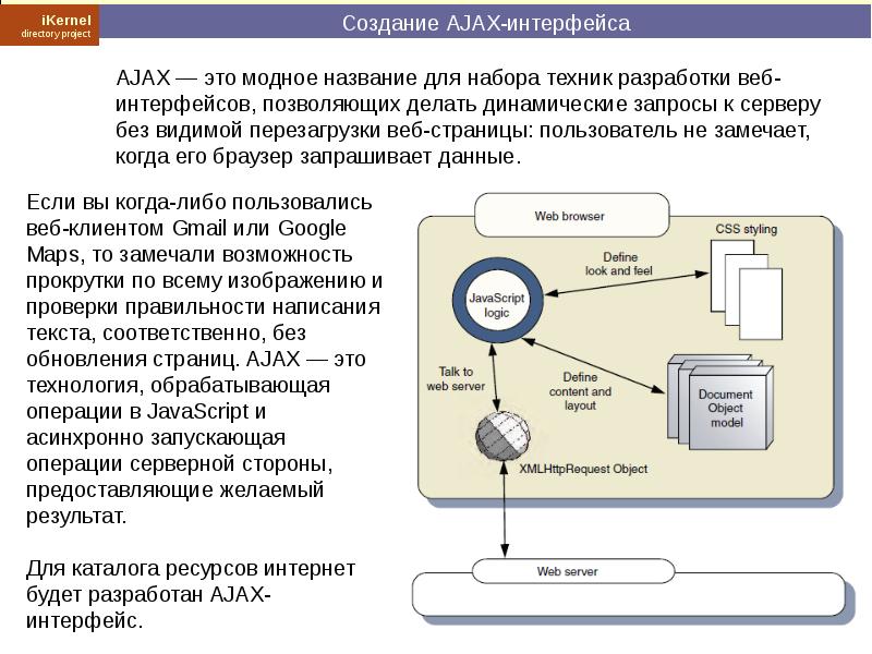 Интерактивные элементы web страниц и скрипты проект