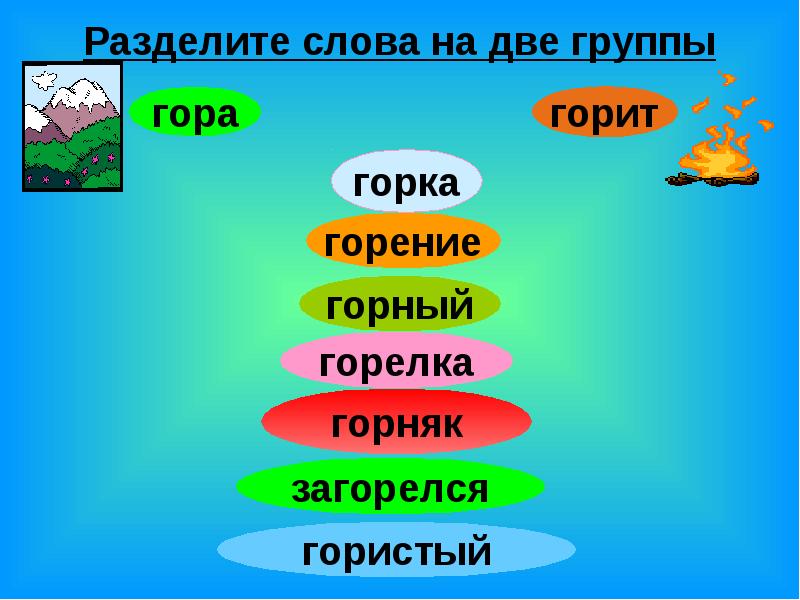 Поделить слова на группы. Слова разделенные на 2 группы. Слова разделенные на 2 группы. Как разделить слова семь. Как разделить слово пальчики.