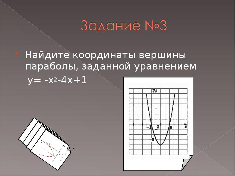 Найти координаты вершины параболы. Координаты вершины параболы. Координаты вершины параболы, заданной уравнением. Y=X^2 +4x+1 координаты вершин параболы.