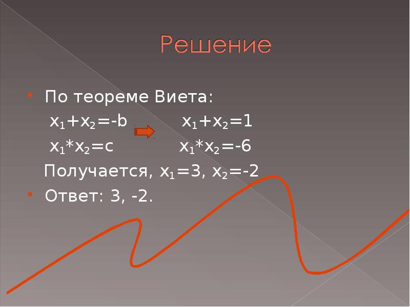 Теорема виета x2. X1+x2 теорема Виета. Теорема Виета x1=. (X-x1)(x-x2) теорема Виета. X1 2 x2 2 теорема Виета.