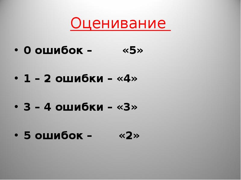 3.5 оценка. Оценки по ошибкам.