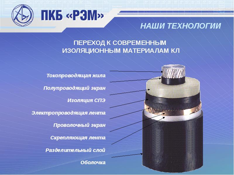 НАШИ ТЕХНОЛОГИИ
