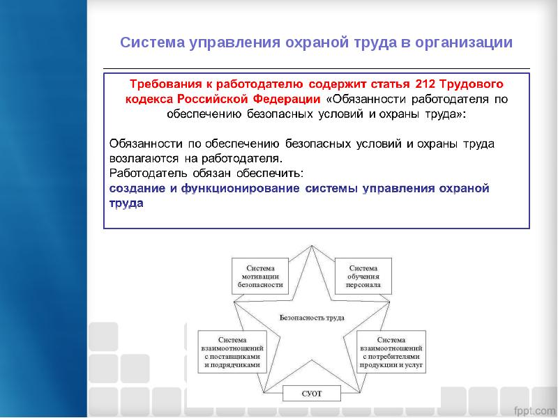 Создана система управления охраной труда