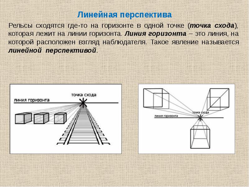 Точка зрения находится. Перспектива линии горизонта перспектива. Линейная перспектива схема.