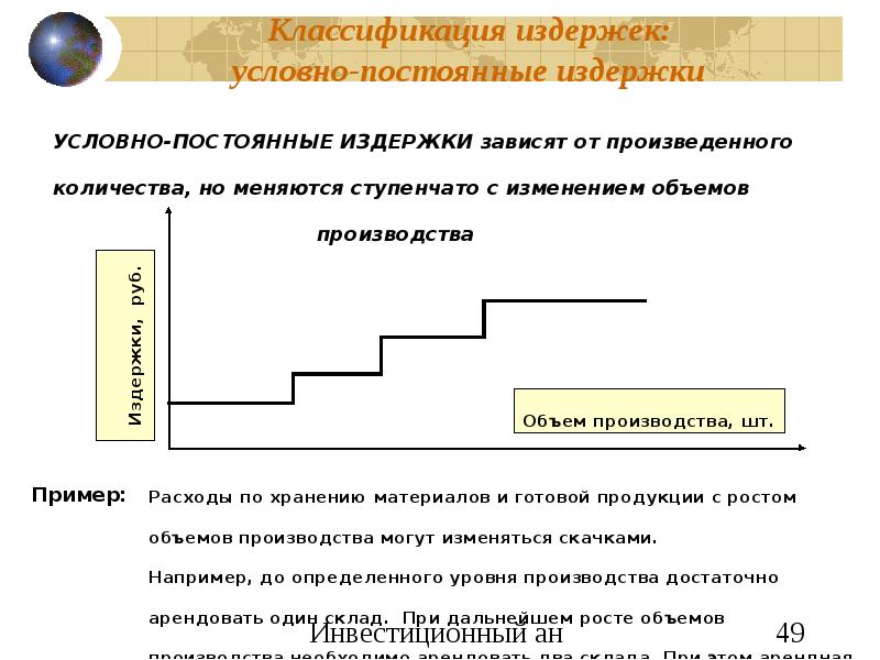 Условные издержки. Условно-постоянные расходы это. Классификация затрат условно постоянные. Условно постоянные издержки. Условно постоянные затраты на графике.