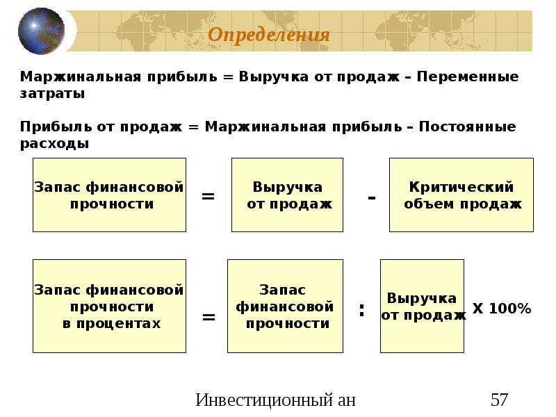 Затраты по проекту составляют 100 руб маржа проекта 20 вычислить выручку