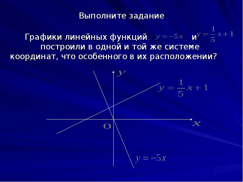 Линейная описание