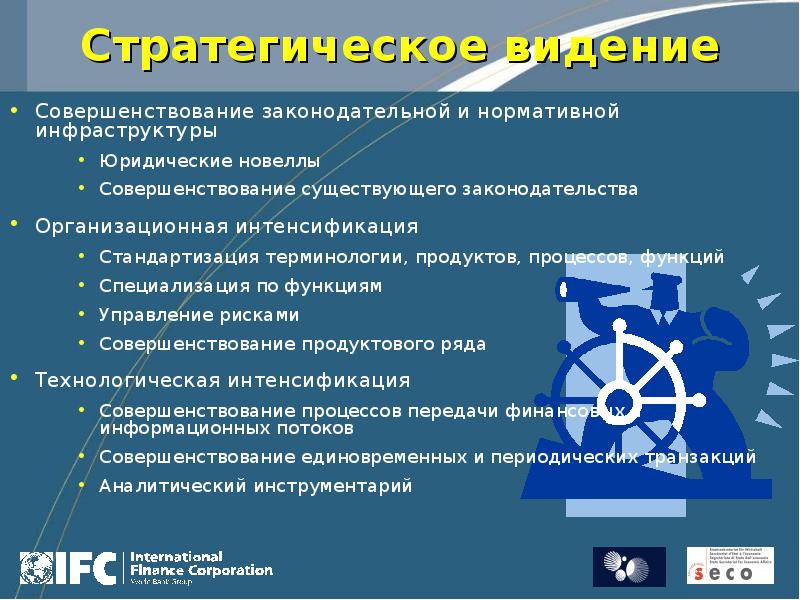 Международная финансовая корпорация презентация