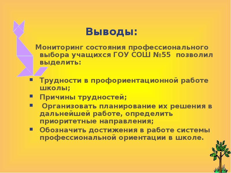 Мониторинг заключение. Вывод мониторинга. Выводы по мониторингу. Вывод по мониторингу в подготовительной группе. Мониторинг профориентационной работы.