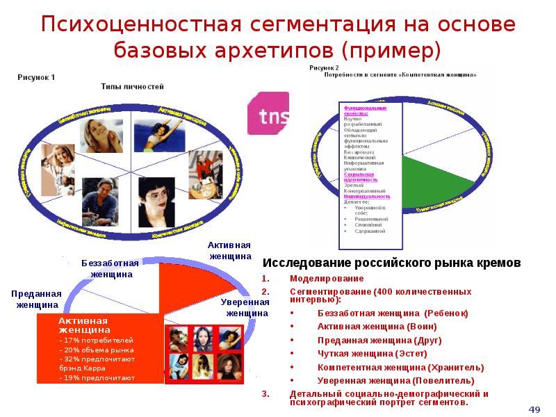 Torrez Darknet Market