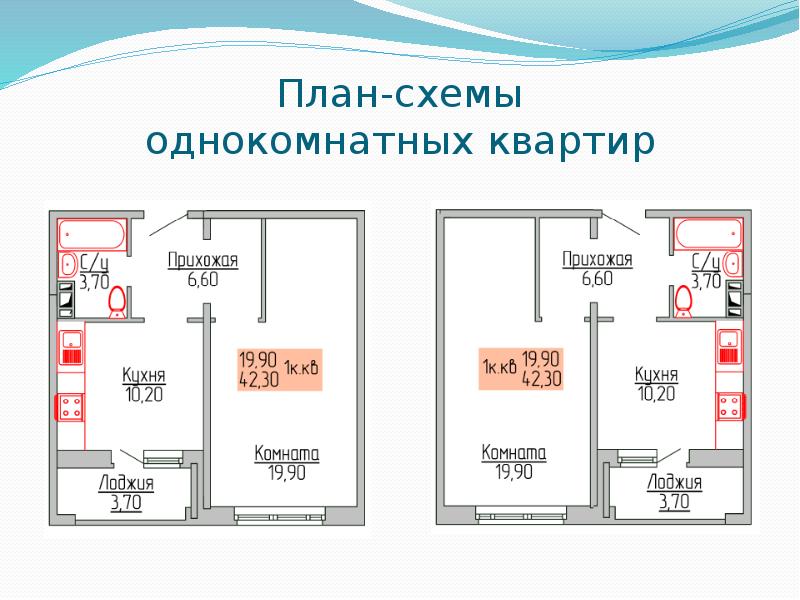 План схема. Схема однокомнатной квартиры. План однокомнатной квартиры. Схема квартиры 1 комнатной. Планировка однокомнатной квартиры план.