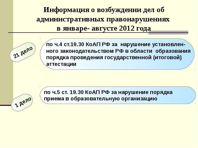 Почему дело возбуждают. Расходы на возбуждения дела это что.