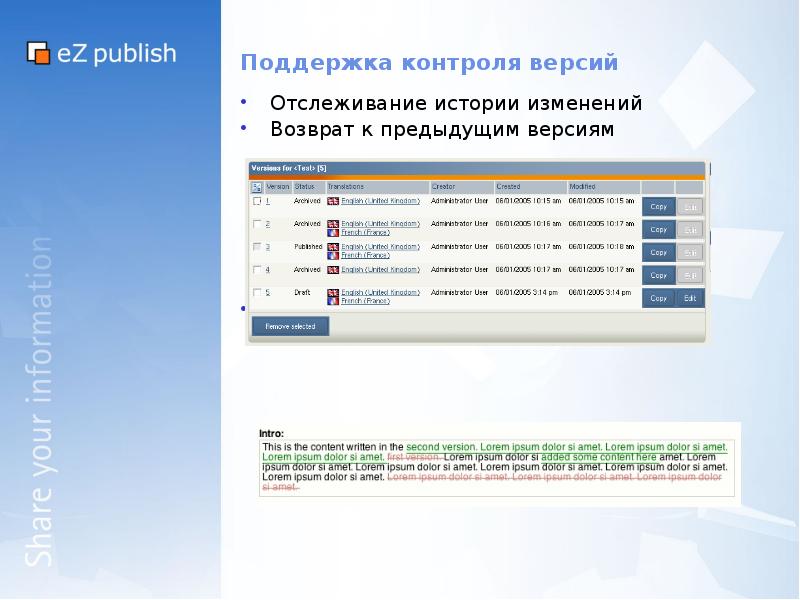 Поддерживаемые версии