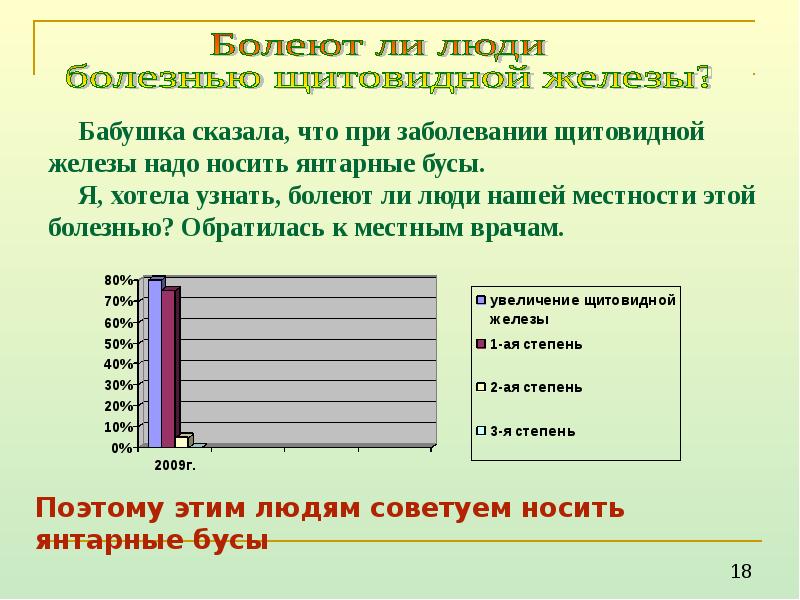 Приносит ли пользу