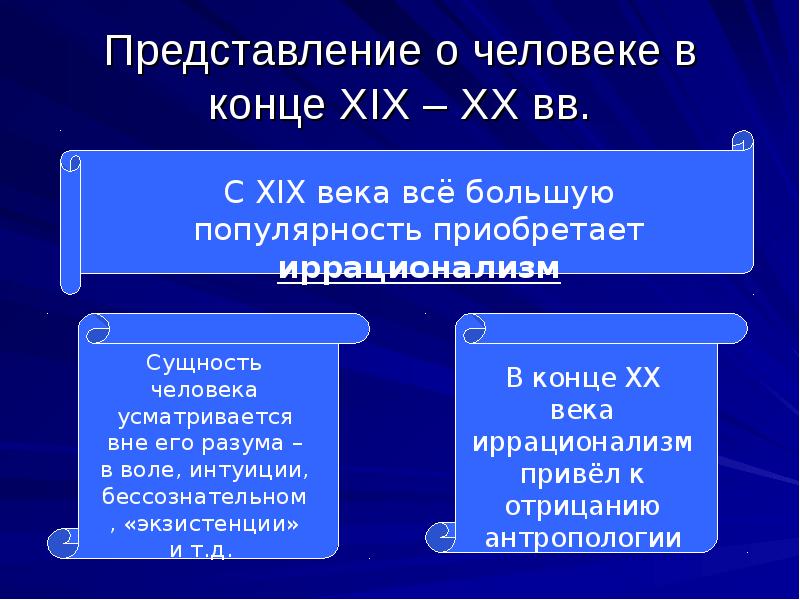 Сущность человека презентация