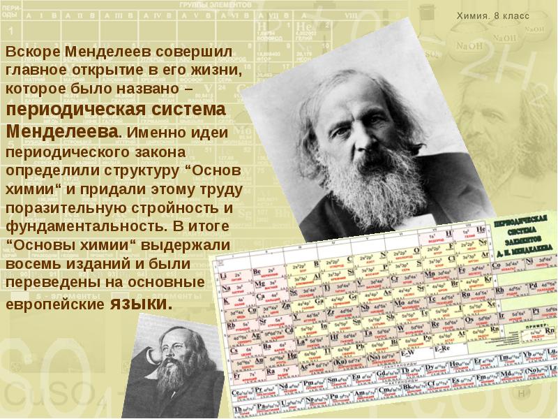 Химия вклад. Менделеев Дмитрий Иванович периодическая система. Д. Менделеев презентация открытия. Дмитрий Иванович Менделеев открытия с датами. Д И Менделеев и его открытия в химии.