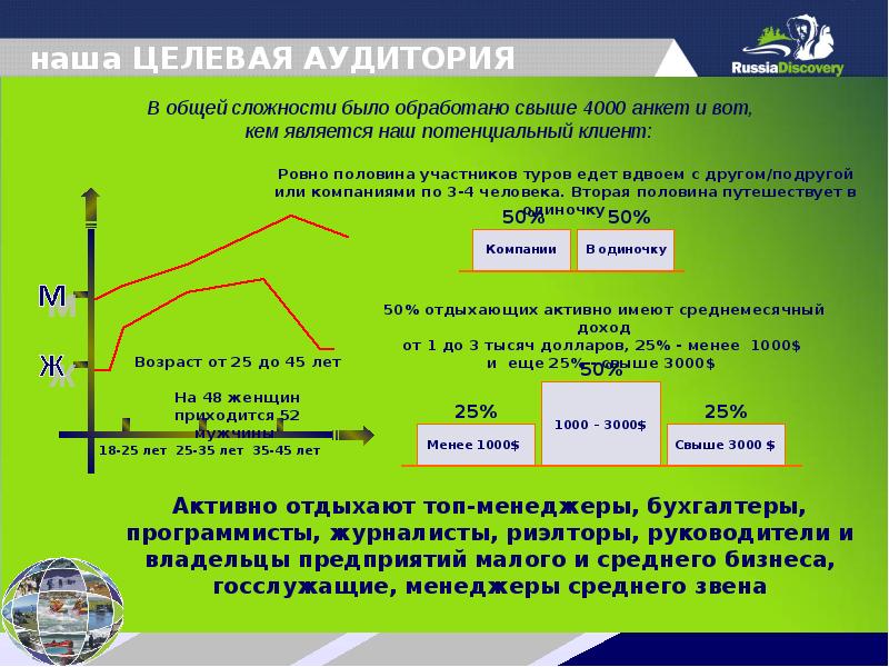 В общей сложности их. Карнакские камни рисунки на них. Плазмопотеря фото. Сложность задачи. Презентация на тему население и ресурсы планеты земля.