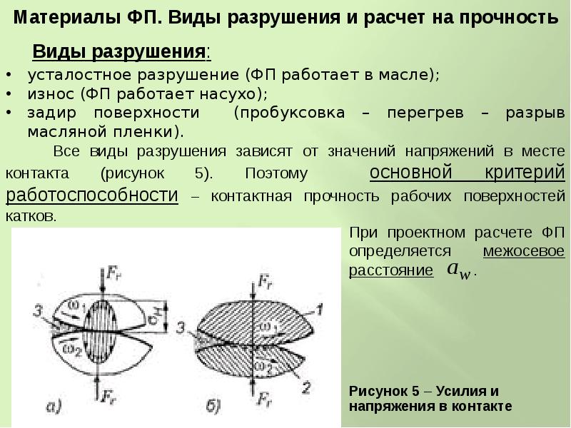 Фрикционные передачи презентация