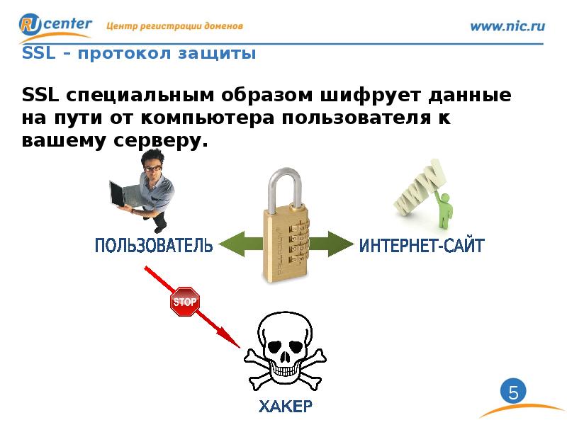 Протокол защиты проектов