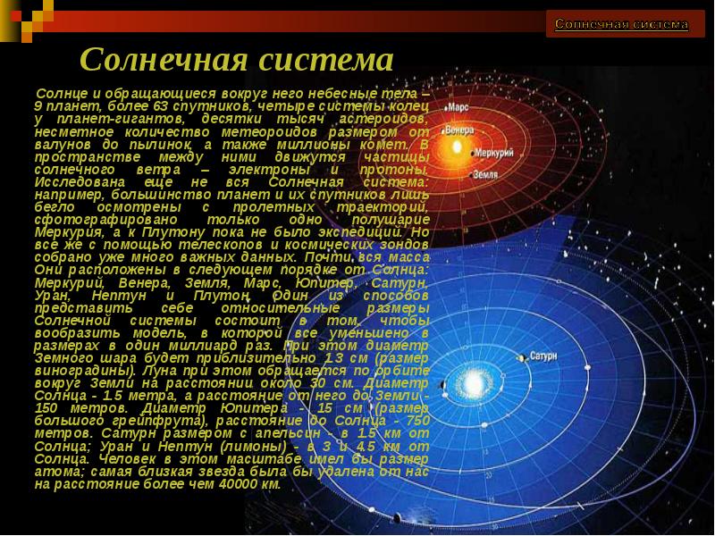 Системы небесных тел. Сообщение о солнечной системе. Сообщение на тему Солнечная система. Солнечная система текст. Сообщение по солнечной системы.