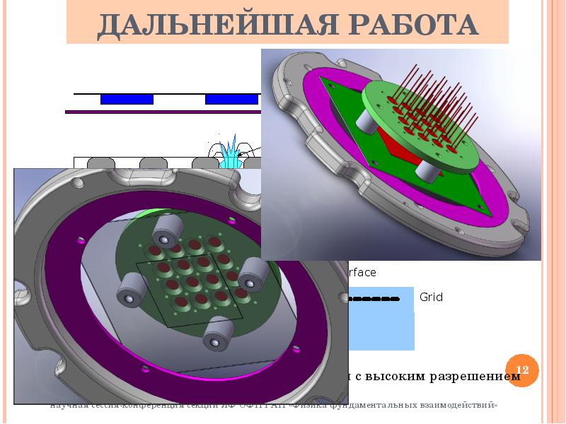 Лавинные фотодиоды презентация