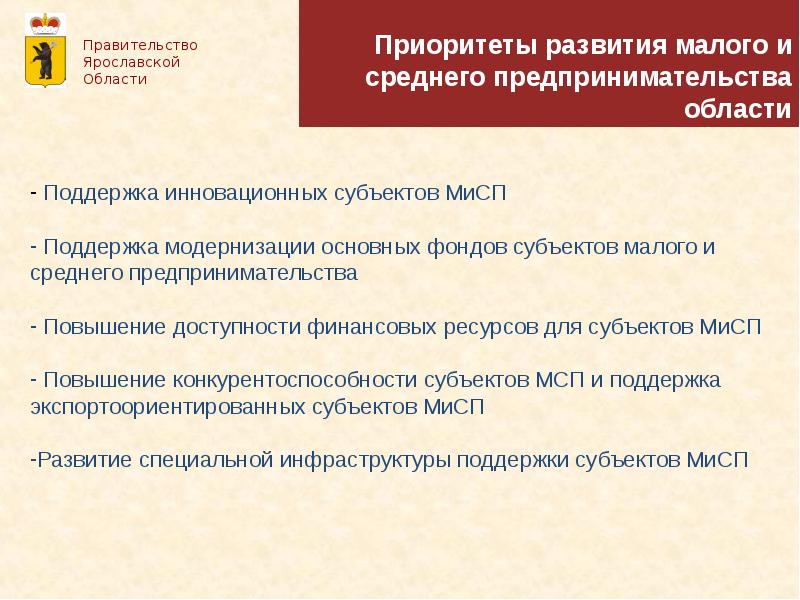 Поддержка предпринимательства ярославль. Поддержка предпринимательства ярославль