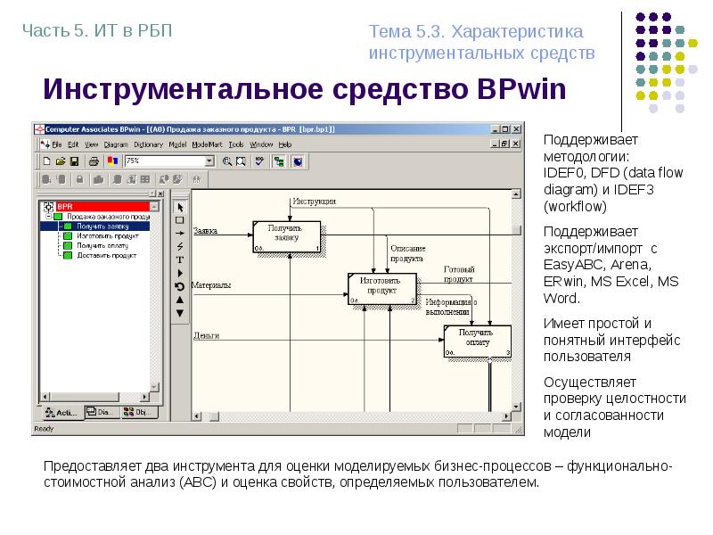 Реинжиниринг бизнес процессов в информационных системах