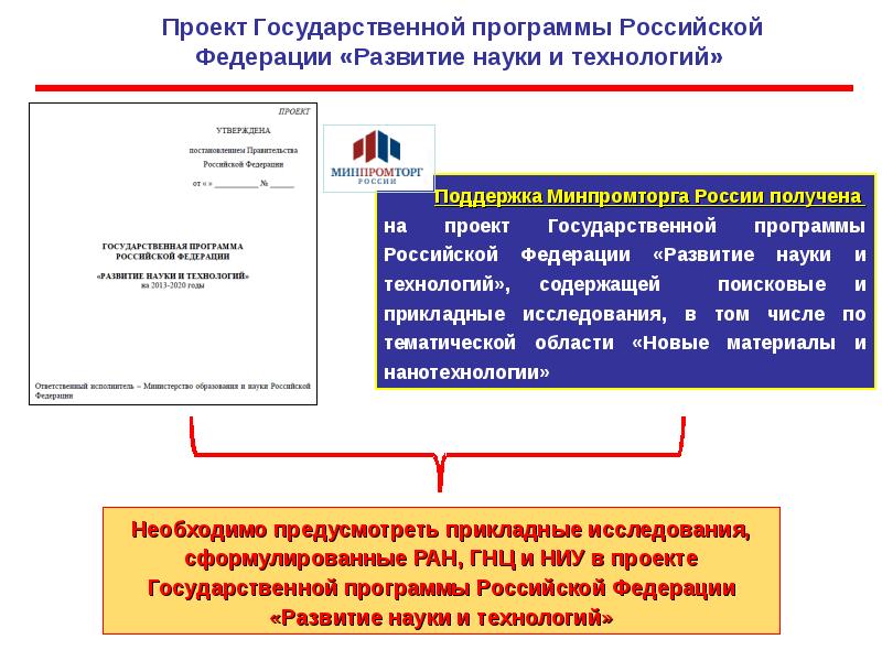 Государственные проекты