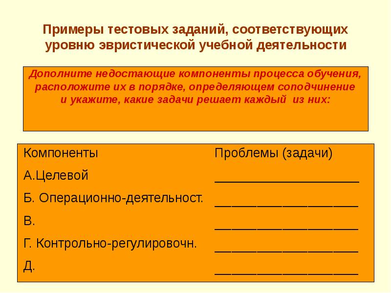 Соответствующем уровне. Дополните недостающие компоненты профессиональной ориентации. Контрольная работа соотвует уровню. Как располагается образование по уровню. Справляться текущими задачами соответствовать своей.