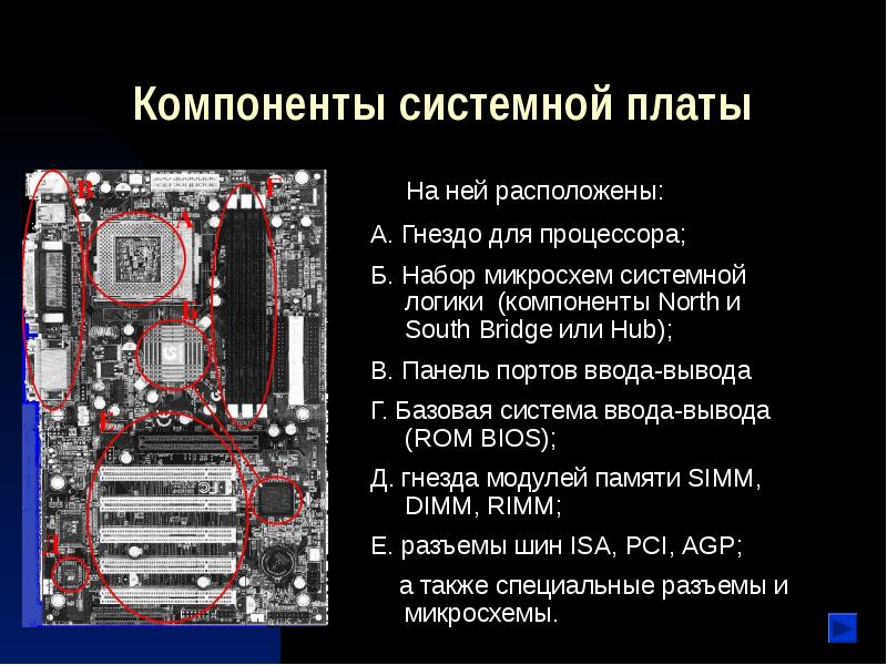 Процессор основные элементы. Северный мост материнской платы,Южный мост на материнской. Из чего состоит материнская плата компьютера. Основные компоненты материнской платы. Основные элементы системной платы.