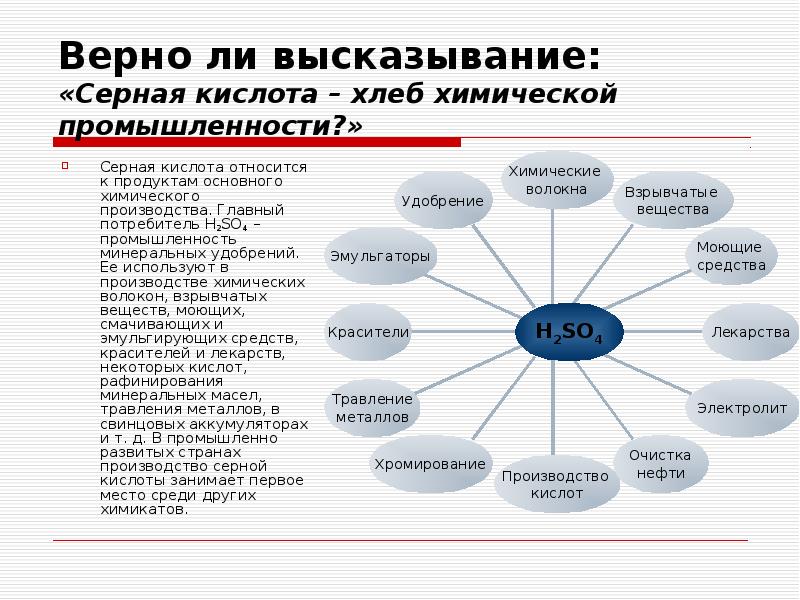 Серная кислота в пищевой промышленности. Серная кислота хлеб химической промышленности. Основные потребители серной кислоты. Основные потребители серной кислоты в РФ. Серная кислота в промышленности.