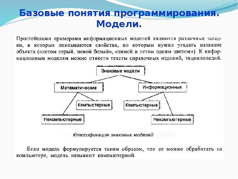 Базовые понятия программирования. Модели.