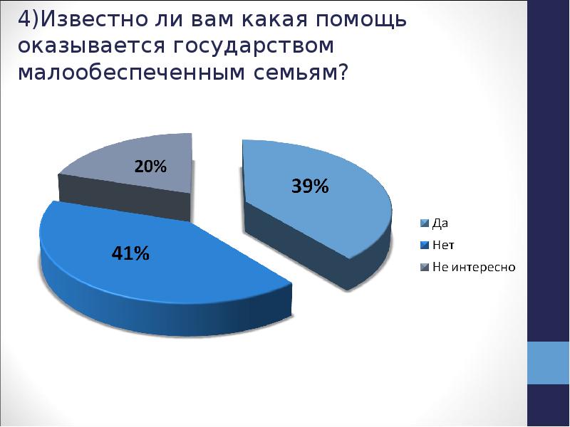 Институт брака история вопроса презентация