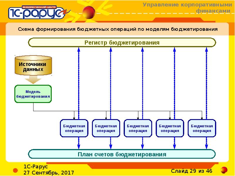 Карта егск севастополь