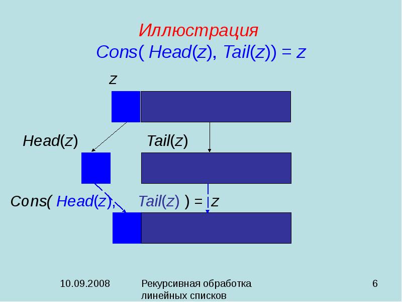 Линейная обработка