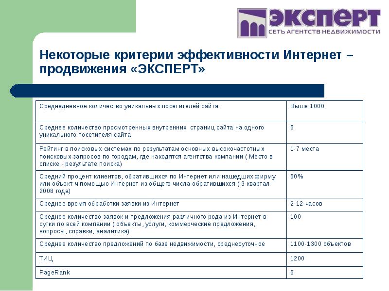 Эксперт 5 ту. Эксперт 5 ту. Я эксперт мем. Эксперт 5 ту. Эксперт 5 ту.