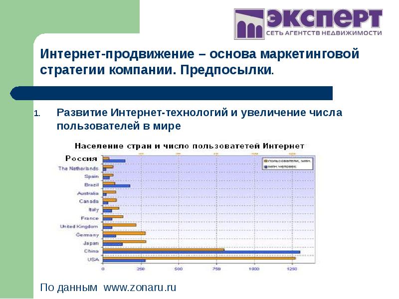 Увеличение числа городов. Увеличение количества пользователей.