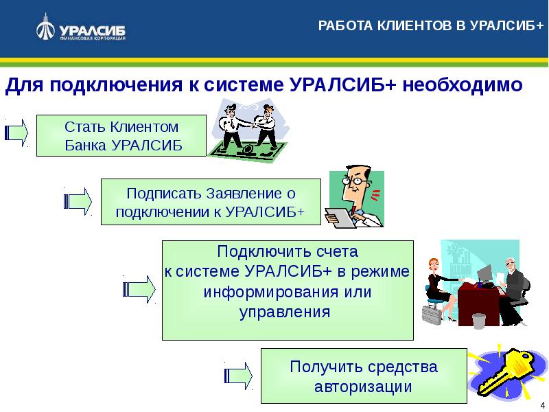 Что следует сделать для безопасного дистанционного банковского обслуживания с помощью браузера