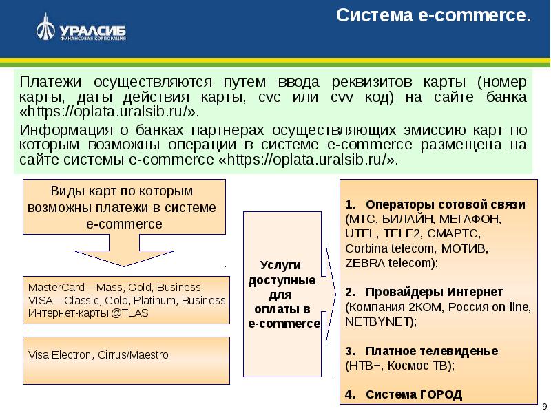 Дбо банк уралсиб система клиент банк