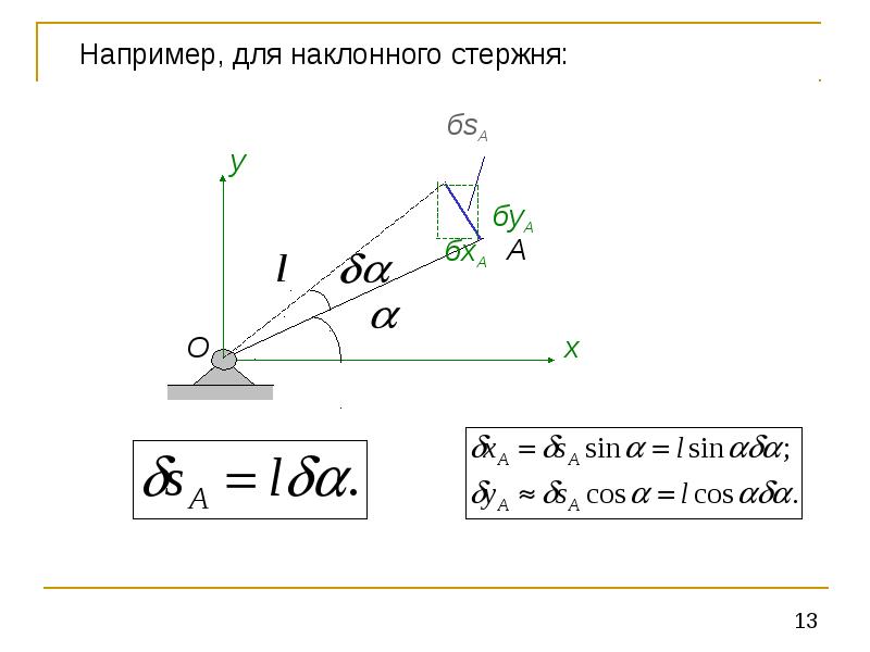 Аналитическая механика. Наклонный стержень. Угловой момент аналитическая механика. Уравнение динамики манипулятора для чайников.