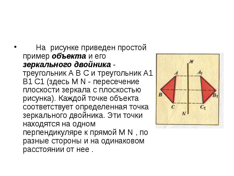 Зеркальная симметрия чертеж