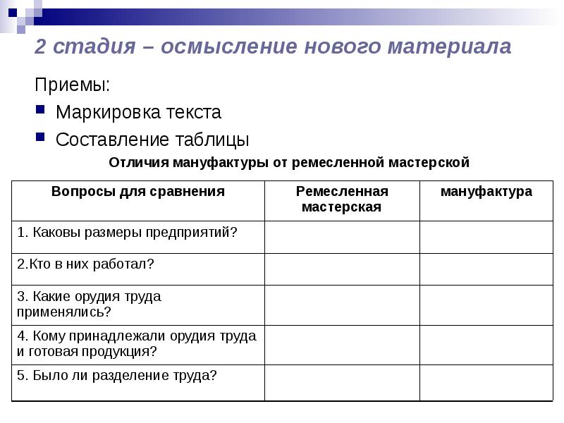 Предприятия ремесленной мастерской