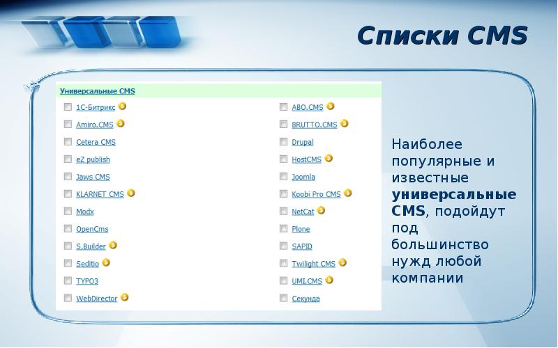 Cms список. Amiro.cms.